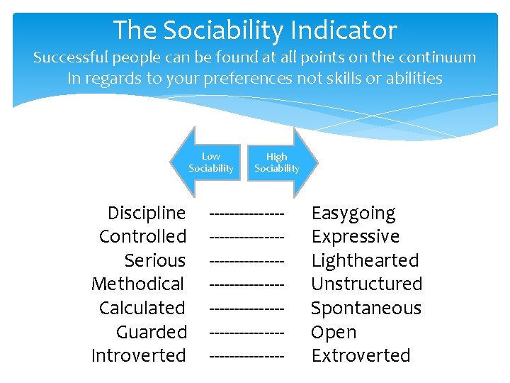 The Sociability Indicator Successful people can be found at all points on the continuum