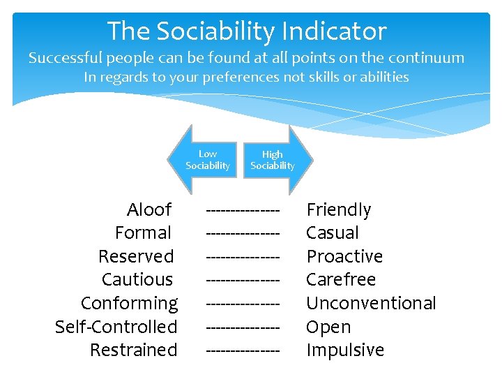 The Sociability Indicator Successful people can be found at all points on the continuum