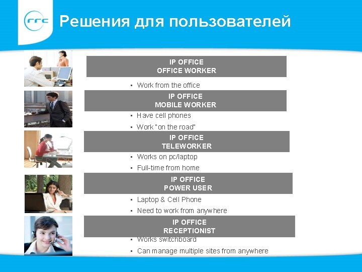 Решения для пользователей IP OFFICE WORKER • Work from the office IP OFFICE MOBILE