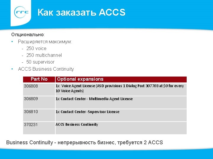 Как заказать ACCS Опционально: • Расширяется максимум: - 250 voice - 250 multichannel -