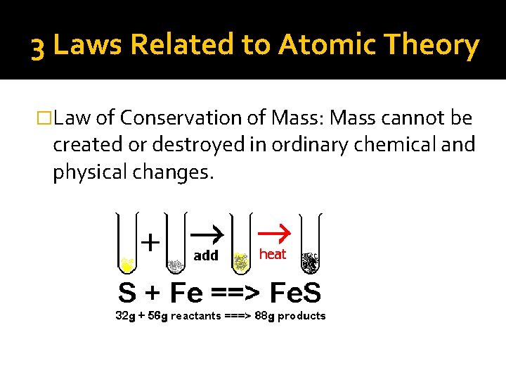 3 Laws Related to Atomic Theory �Law of Conservation of Mass: Mass cannot be