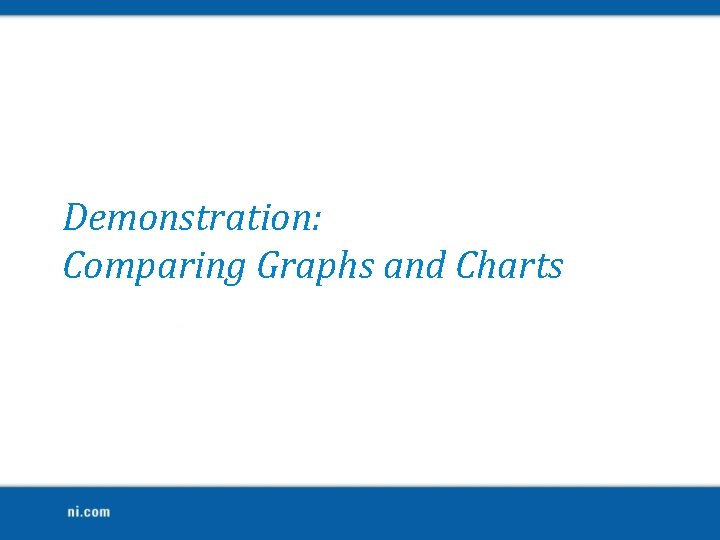 Demonstration: Comparing Graphs and Charts 