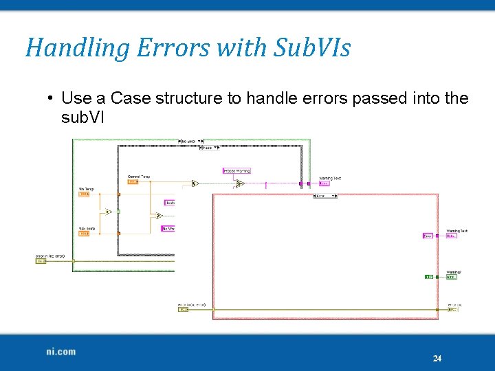 Handling Errors with Sub. VIs • Use a Case structure to handle errors passed