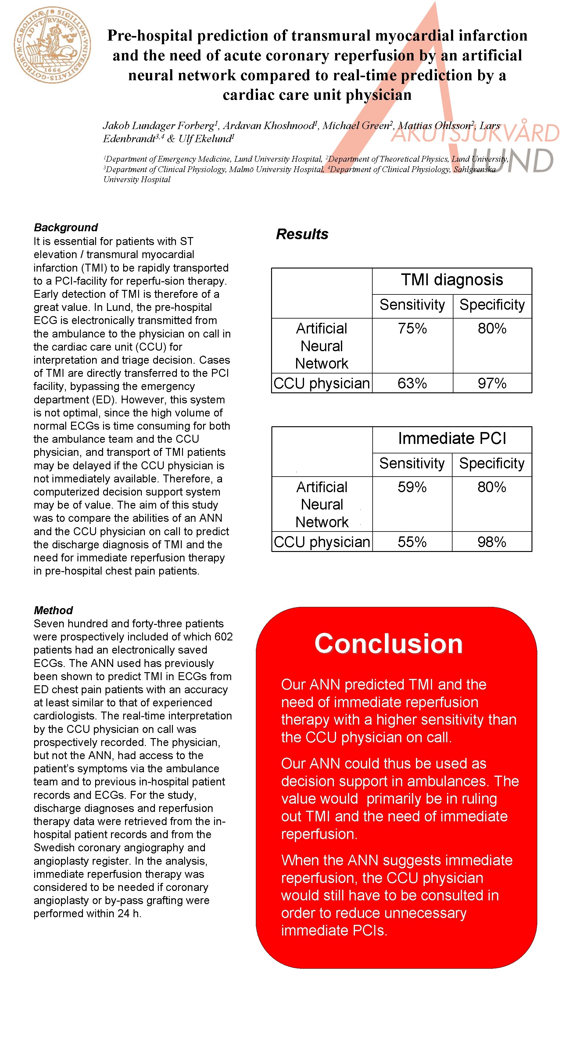 Pre-hospital prediction of transmural myocardial infarction and the need of acute coronary reperfusion by