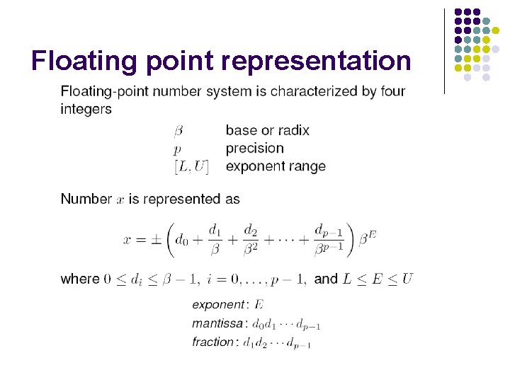 Floating point representation 