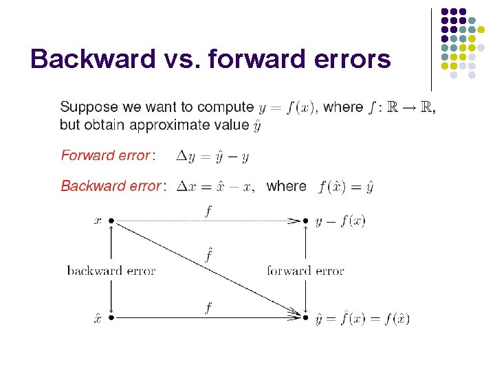 Backward vs. forward errors 