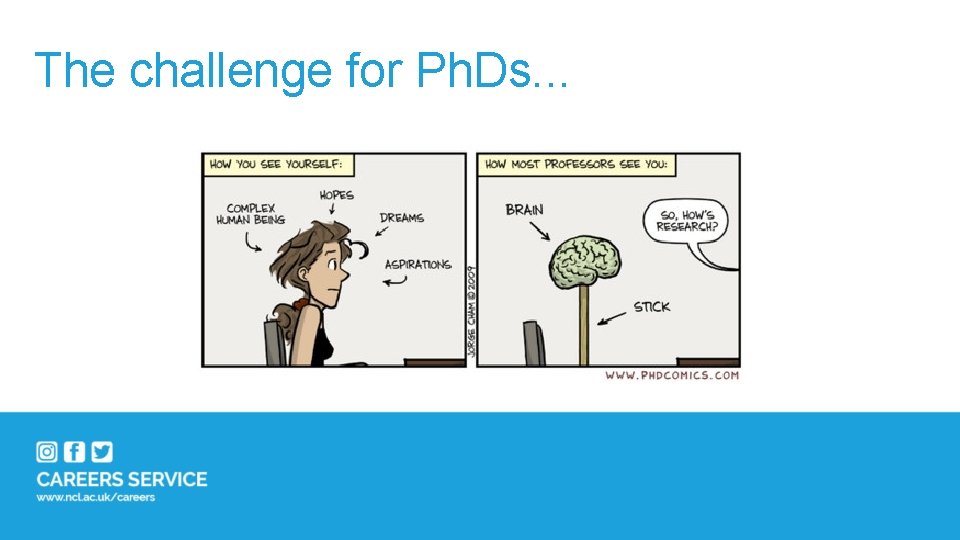 The challenge for Ph. Ds. . . The challenge for Ph. Ds. . .