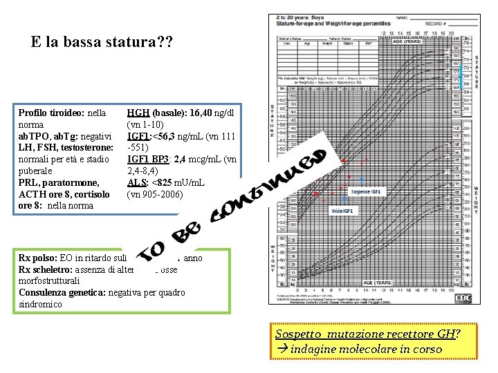 E la bassa statura? ? Profilo tiroideo: nella norma ab. TPO, ab. Tg: negativi