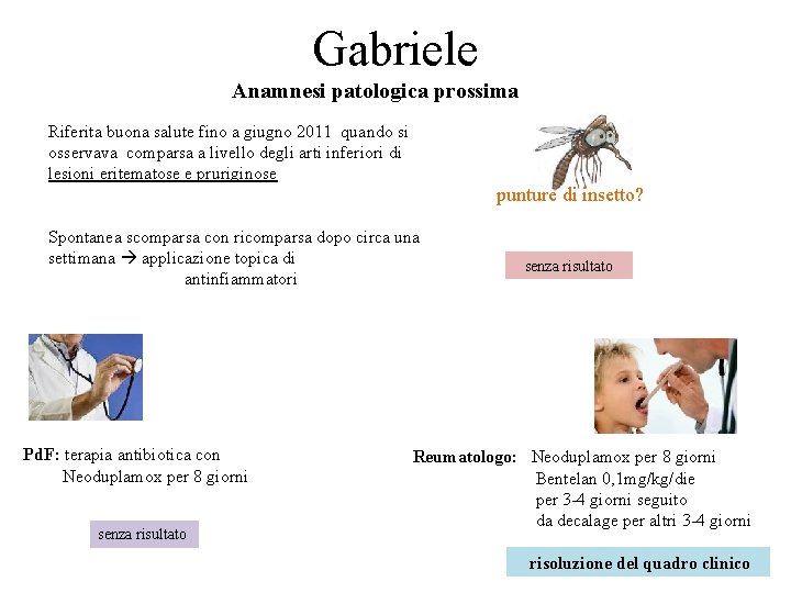 Gabriele Anamnesi patologica prossima Riferita buona salute fino a giugno 2011 quando si osservava