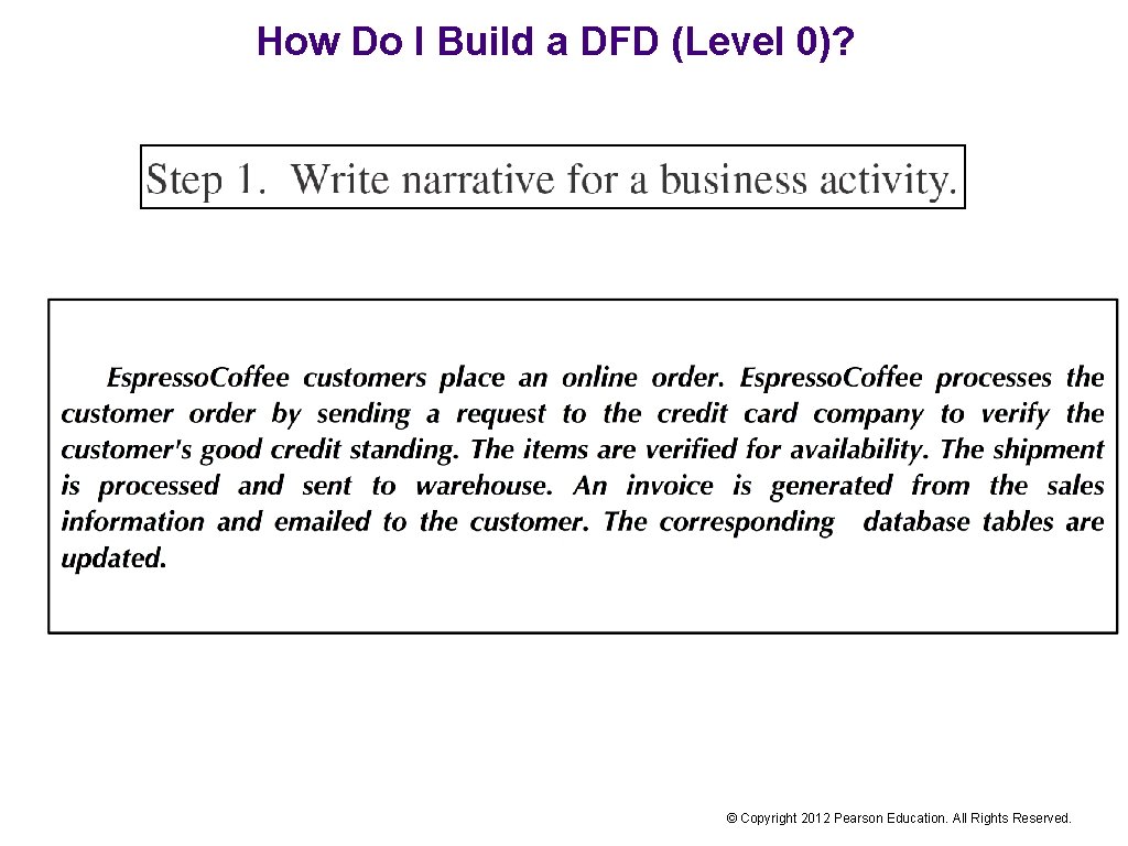 How Do I Build a DFD (Level 0)? © Copyright 2012 Pearson Education. All