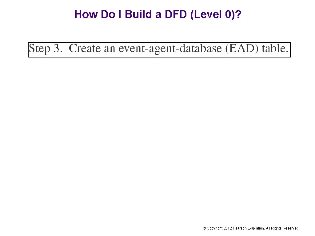 How Do I Build a DFD (Level 0)? © Copyright 2012 Pearson Education. All