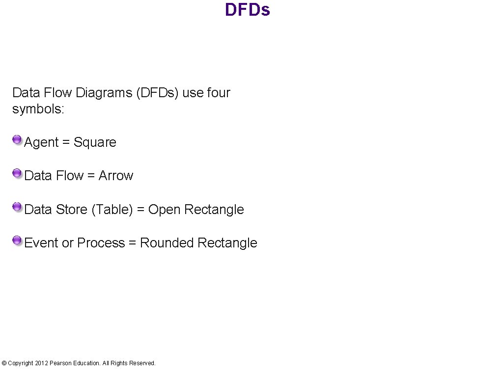 DFDs Data Flow Diagrams (DFDs) use four symbols: Agent = Square Data Flow =
