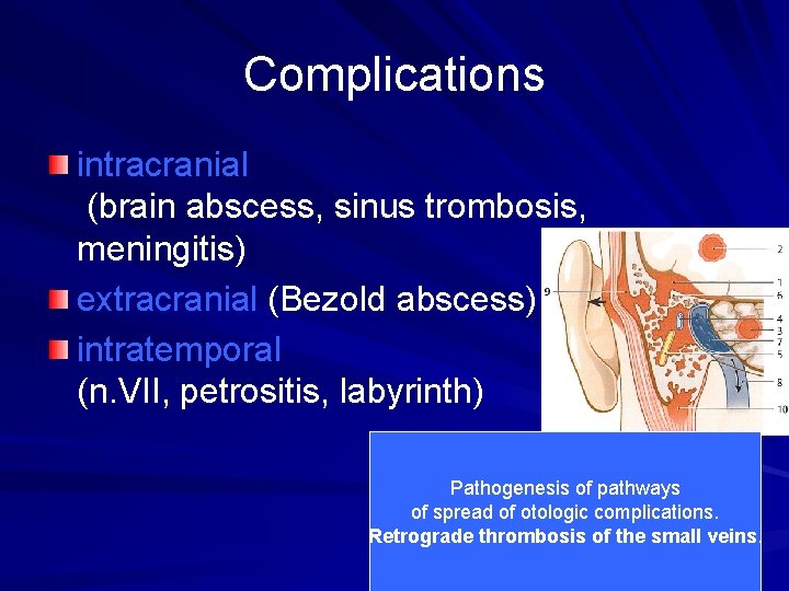 Complications intracranial (brain abscess, sinus trombosis, meningitis) extracranial (Bezold abscess) intratemporal (n. VII, petrositis,