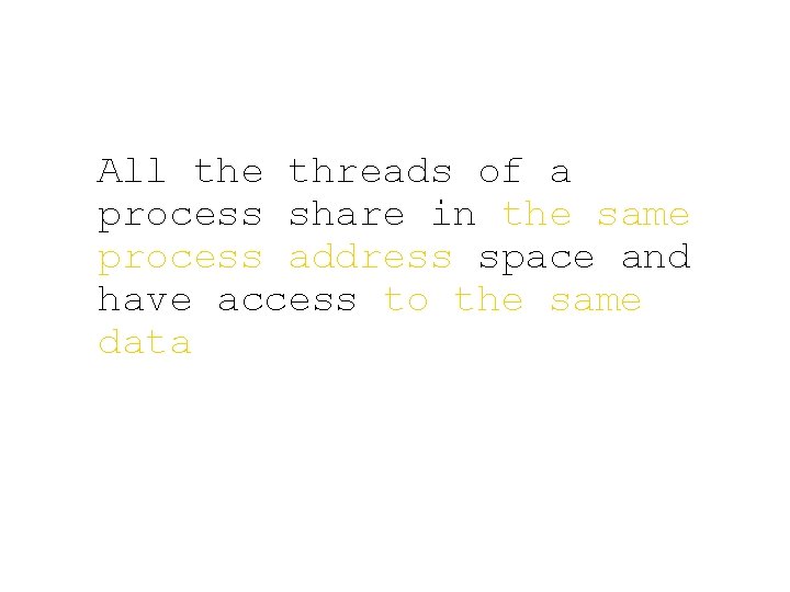 All the threads of a process share in the same process address space and