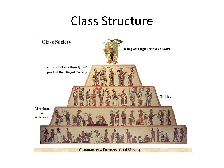 Class Structure 