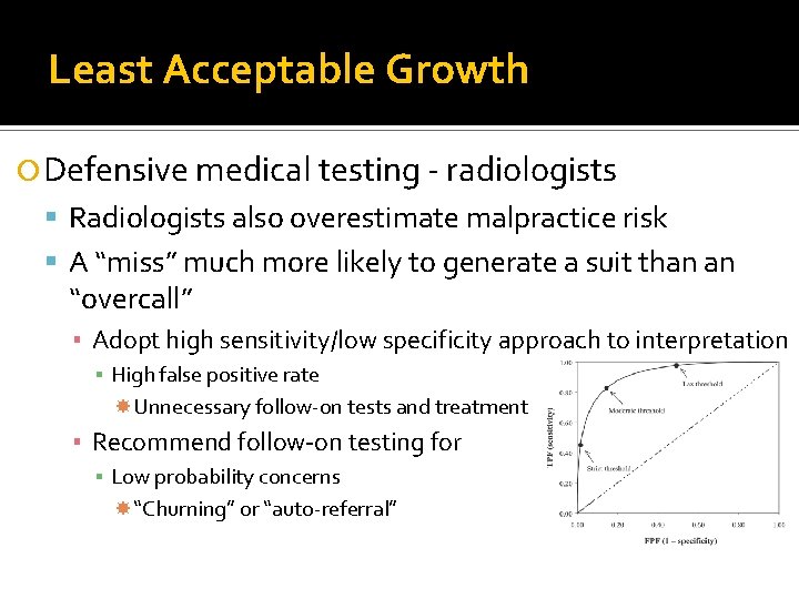 Least Acceptable Growth Defensive medical testing - radiologists Radiologists also overestimate malpractice risk A