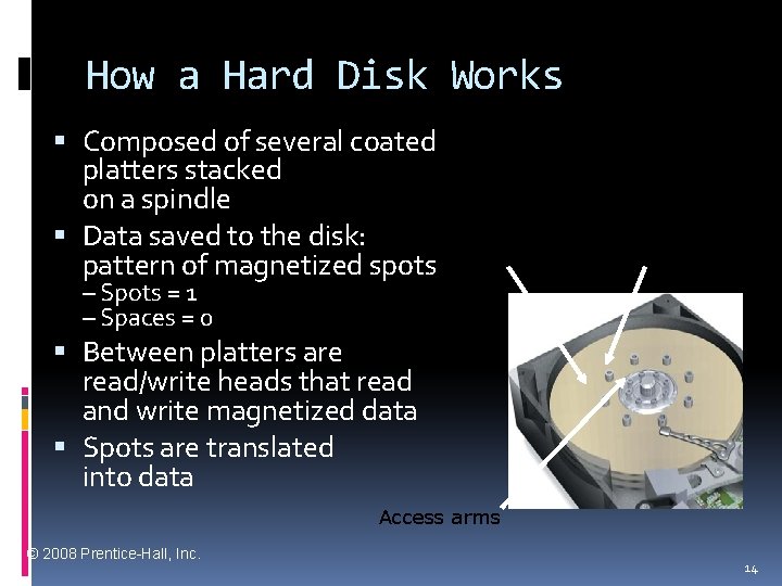 How a Hard Disk Works Composed of several coated platters stacked on a spindle