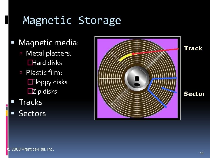 Magnetic Storage Magnetic media: Metal platters: �Hard disks Plastic film: �Floppy disks �Zip disks