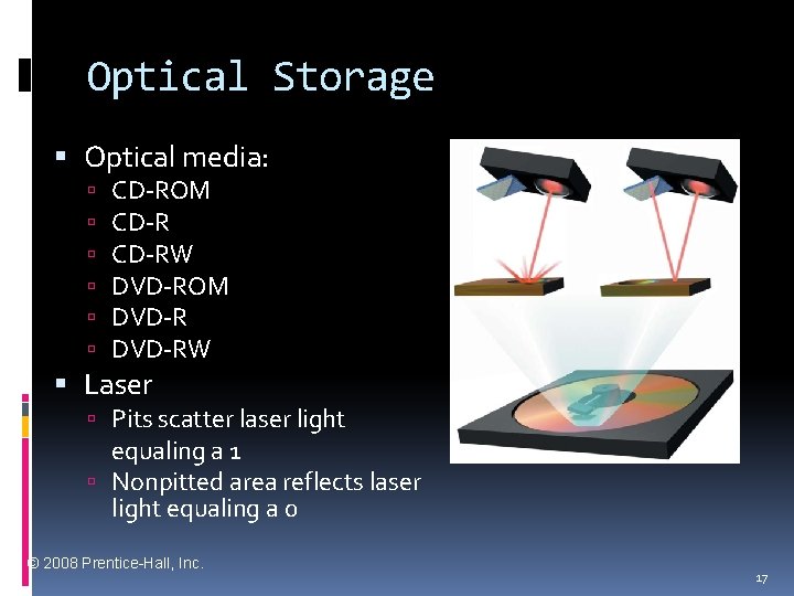 Optical Storage Optical media: CD-ROM CD-RW DVD-ROM DVD-RW Laser Pits scatter laser light equaling