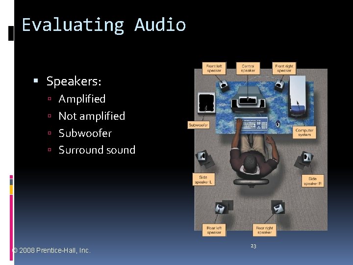 Evaluating Audio Speakers: Amplified Not amplified Subwoofer Surround sound © 2008 Prentice-Hall, Inc. 23