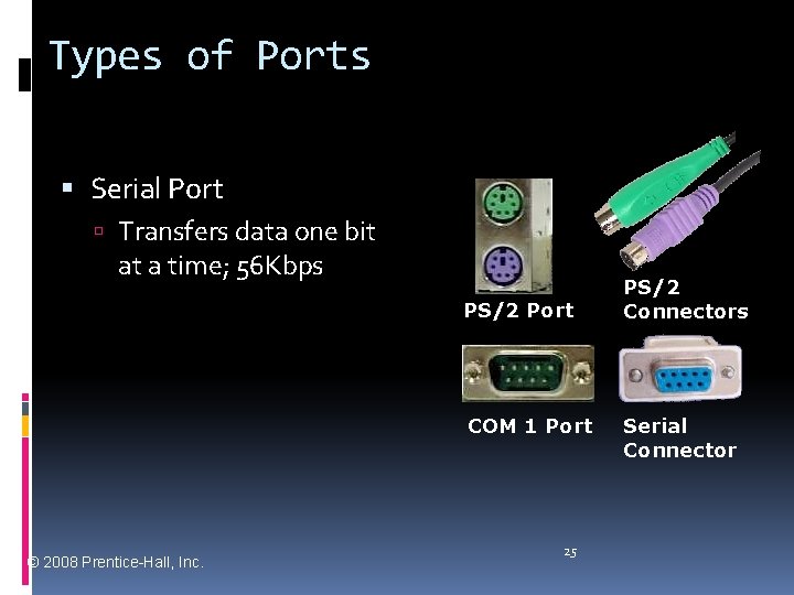 Types of Ports Serial Port Transfers data one bit at a time; 56 Kbps