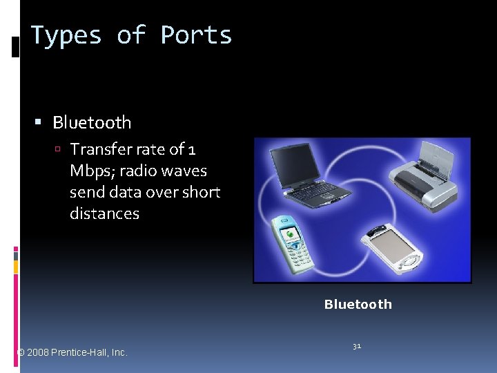 Types of Ports Bluetooth Transfer rate of 1 Mbps; radio waves send data over