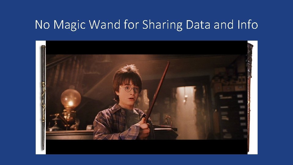 No Magic Wand for Sharing Data and Info 