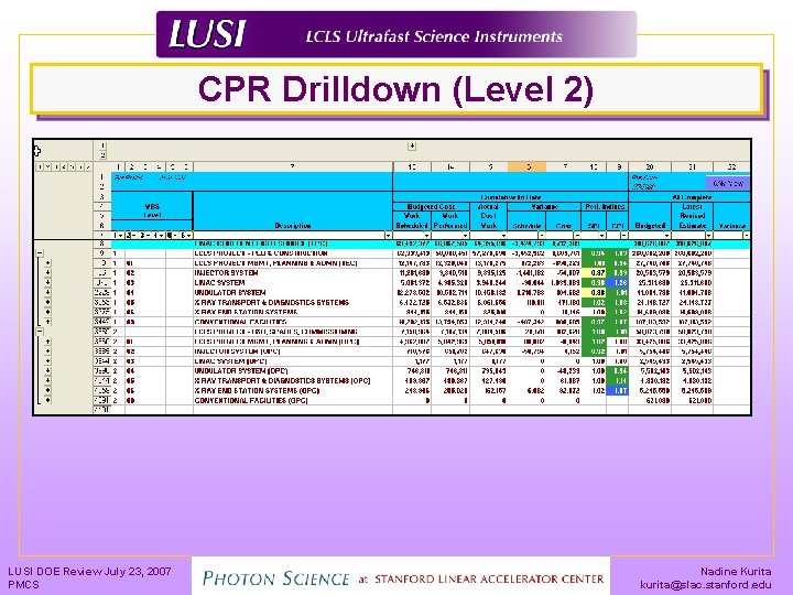 CPR Drilldown (Level 2) LUSI DOE Review July 23, 2007 PMCS Nadine Kurita kurita@slac.