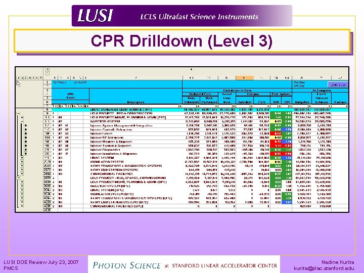 CPR Drilldown (Level 3) LUSI DOE Review July 23, 2007 PMCS Nadine Kurita kurita@slac.