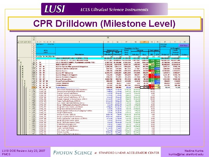 CPR Drilldown (Milestone Level) LUSI DOE Review July 23, 2007 PMCS Nadine Kurita kurita@slac.