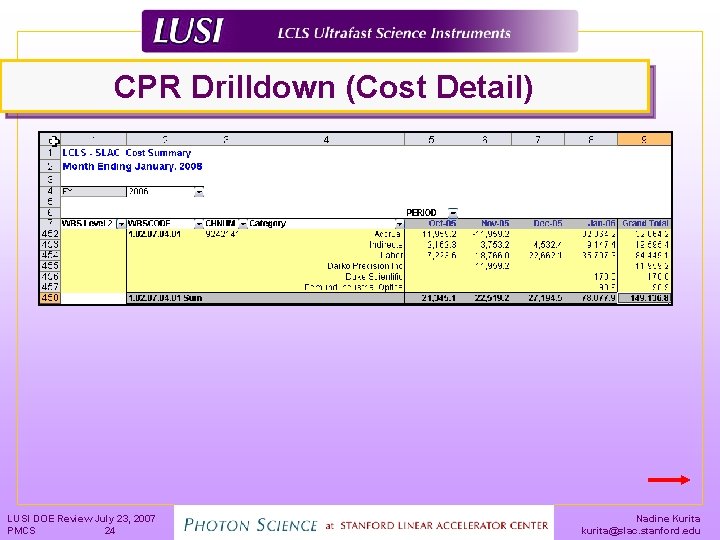 CPR Drilldown (Cost Detail) LUSI DOE Review July 23, 2007 PMCS 24 Nadine Kurita