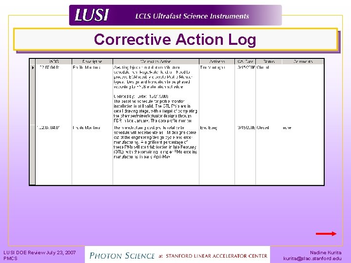 Corrective Action Log LUSI DOE Review July 23, 2007 PMCS Nadine Kurita kurita@slac. stanford.