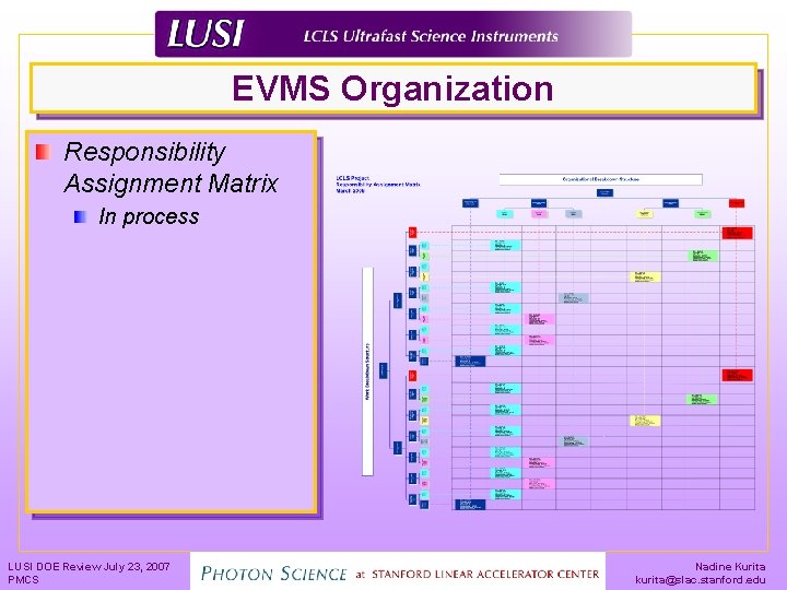 EVMS Organization Responsibility Assignment Matrix In process LUSI DOE Review July 23, 2007 PMCS