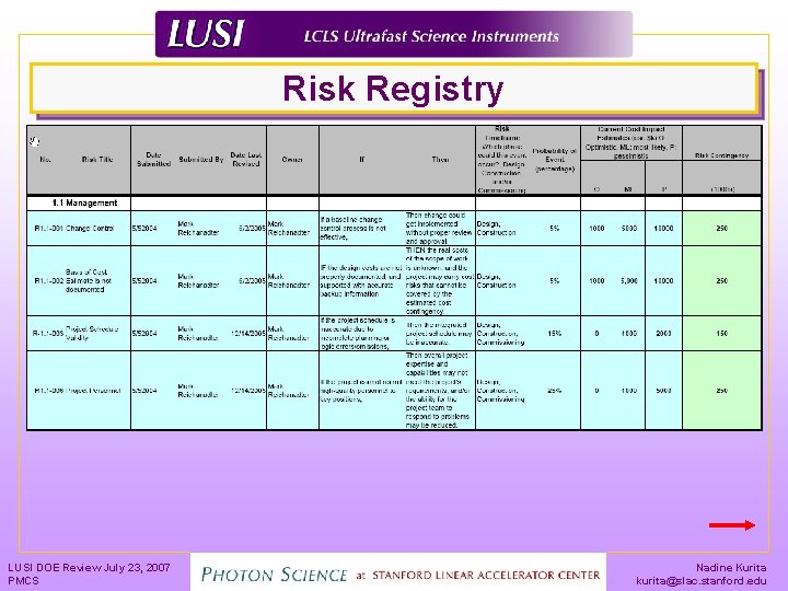 Risk Registry LUSI DOE Review July 23, 2007 PMCS Nadine Kurita kurita@slac. stanford. edu