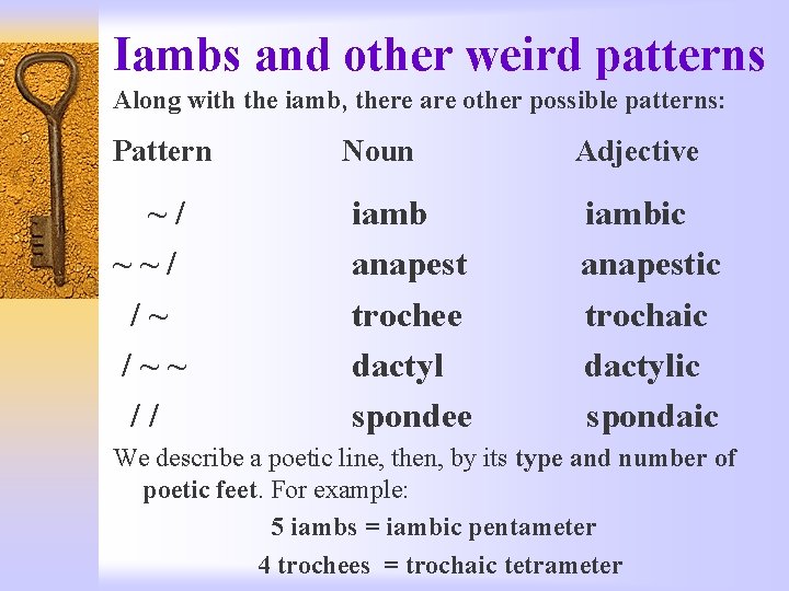Iambs and other weird patterns Along with the iamb, there are other possible patterns: