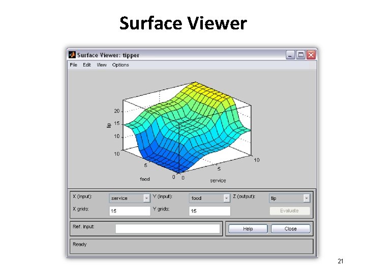 Surface Viewer 21 Surface Viewer 21