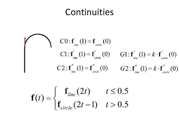 Continuities 