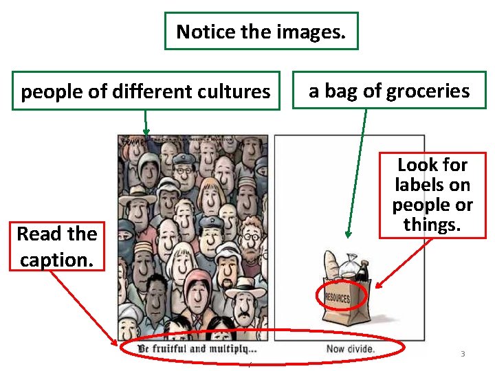 Notice the images. people of different cultures a bag of groceries Look for labels