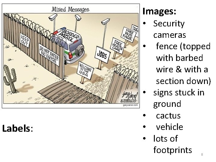 Images: Labels: • Security cameras • fence (topped with barbed wire & with a