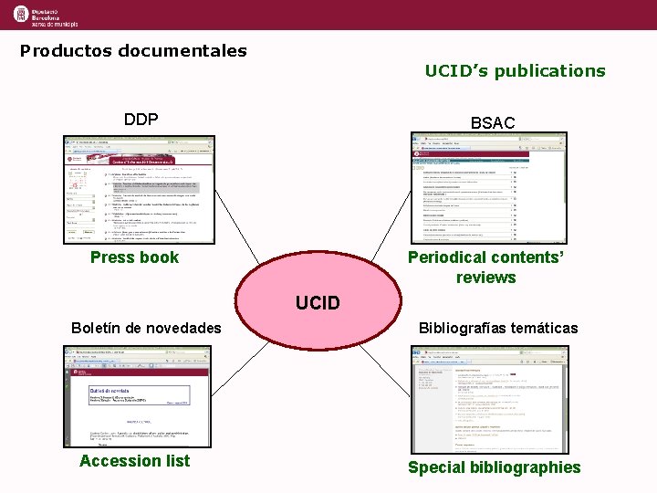 Productos documentales UCID’s publications DDP BSAC Press book Periodical contents’ reviews UCID Boletín de Productos documentales UCID’s publications DDP BSAC Press book Periodical contents’ reviews UCID Boletín de