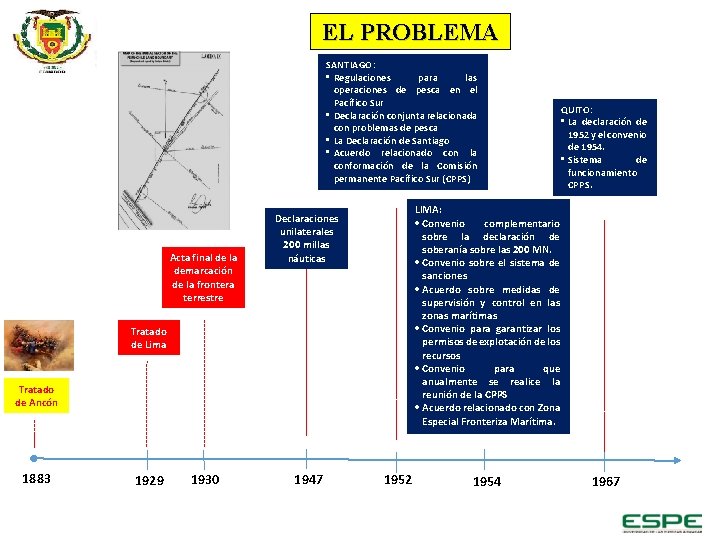 EL PROBLEMA SANTIAGO: • Regulaciones para las operaciones de pesca en el Pacífico Sur