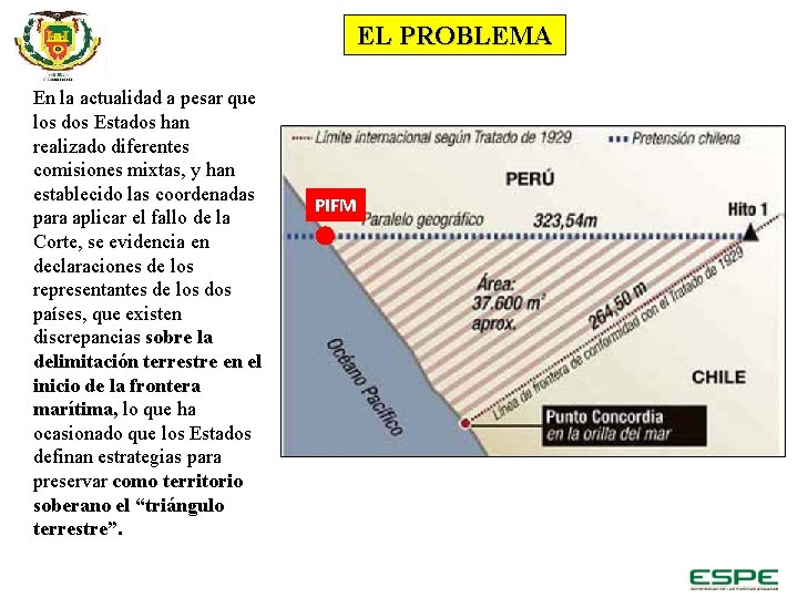 EL PROBLEMA En la actualidad a pesar que los dos Estados han realizado diferentes