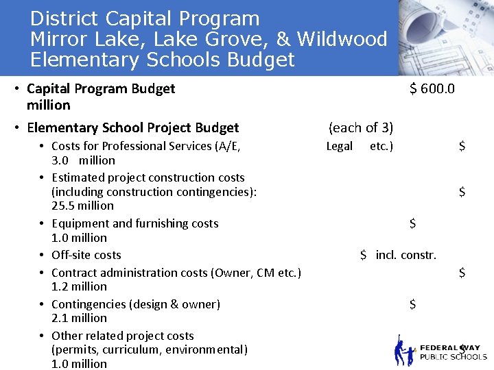 District Capital Program Mirror Lake, Lake Grove, & Wildwood Elementary Schools Budget • Capital