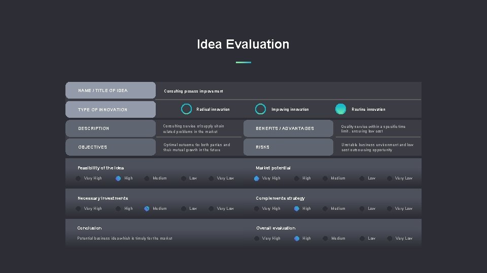 Idea Evaluation NAME / TITLE OF IDEA Consulting process improvement TYPE OF INNOVATION Radical