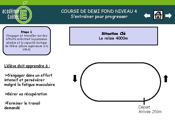 COURSE DE DEMI FOND NIVEAU 4 S’entraîner pour progresser Etape 1 S’engager et travailler