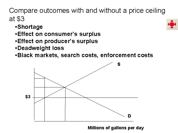 Compare outcomes with and without a price ceiling at $3 • Shortage • Effect