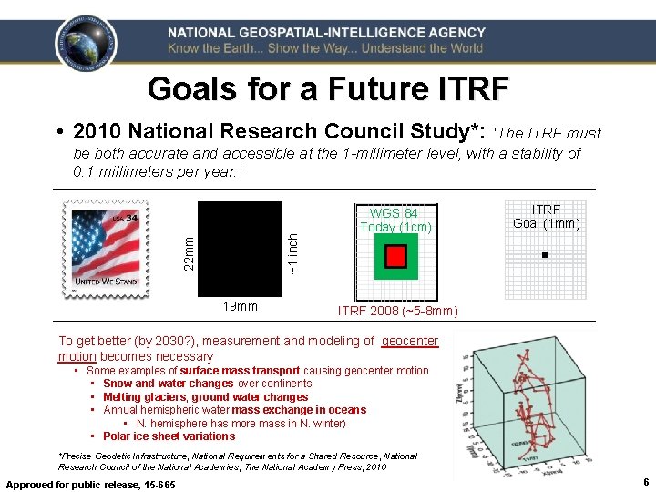 Goals for a Future ITRF • 2010 National Research Council Study*: ‘The ITRF must