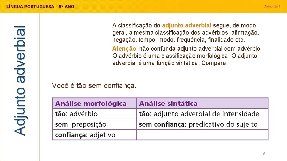 Adjunto adverbial A classificação do adjunto adverbial segue, de modo geral, a mesma classificação