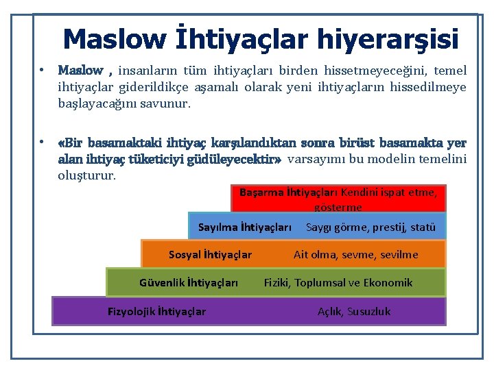 Maslow İhtiyaçlar hiyerarşisi • Maslow , insanların tüm ihtiyaçları birden hissetmeyeceğini, temel ihtiyaçlar giderildikçe