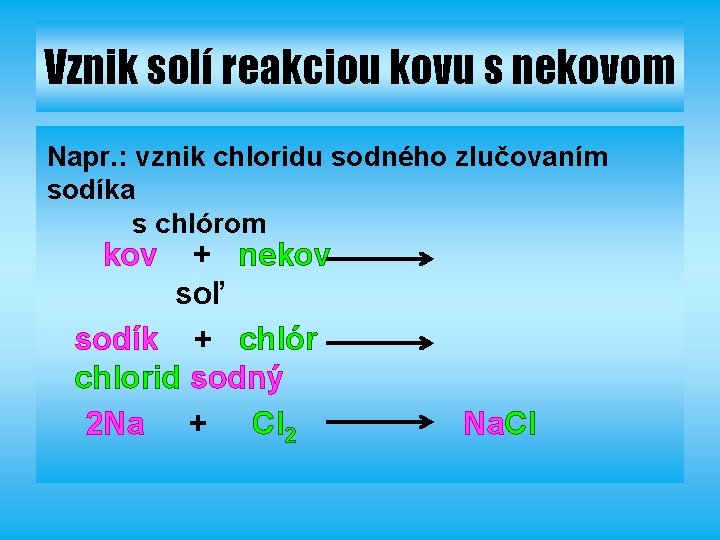Vznik solí reakciou kovu s nekovom Napr. : vznik chloridu sodného zlučovaním sodíka s